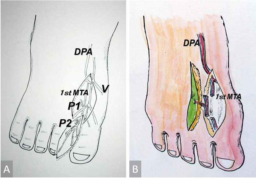 Figure 1.PNG